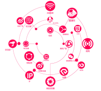 「直播后台操作运营课程」-「抖音培训」-